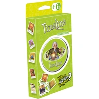 Timeline: Inventions Eco Blister