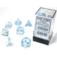 CHX 27581 Borealis Polyhedral Icicle/Light Blue Luminary 7-Die Set