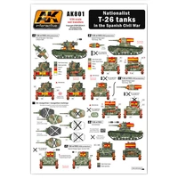 Ak Interactive - Accessories - Nationalist T-26 Tanks In The Castellano Civil War