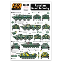 Ak Interactive - Accessories - Russian Naval Infantry