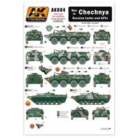Ak Interactive - Accessories - Chechnya War In Russian Tanks And Afvs
