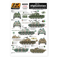 Ak Interactive - Accessories - War In Afghanistan Nosthern Alliance Tanks And Afv