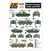 Ak Interactive - Accessories - Modern Russian Tanks And Afvs