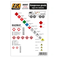 Ak Interactive - Accessories - Dangerous Goods Signs For Vehicles