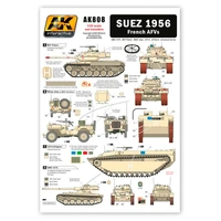 Ak Interactive - Accessories - Suez 1956 French Afvs