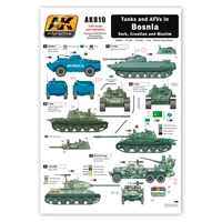 Ak Interactive - Accessories - Tanks And Afvs In Bosnia