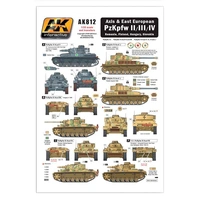 Ak Interactive - Accessories - Axis & East European Pzkpfw Ii/Iii/Iv