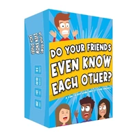 Do Your Friends Even Know Each Other?